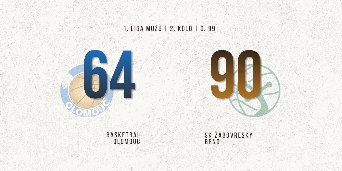basketbal olomouc (1200 x 600 px) - 6